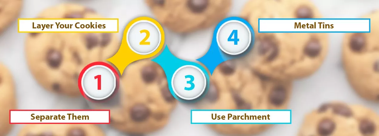 How-to-Package-Cookies-for-Sale