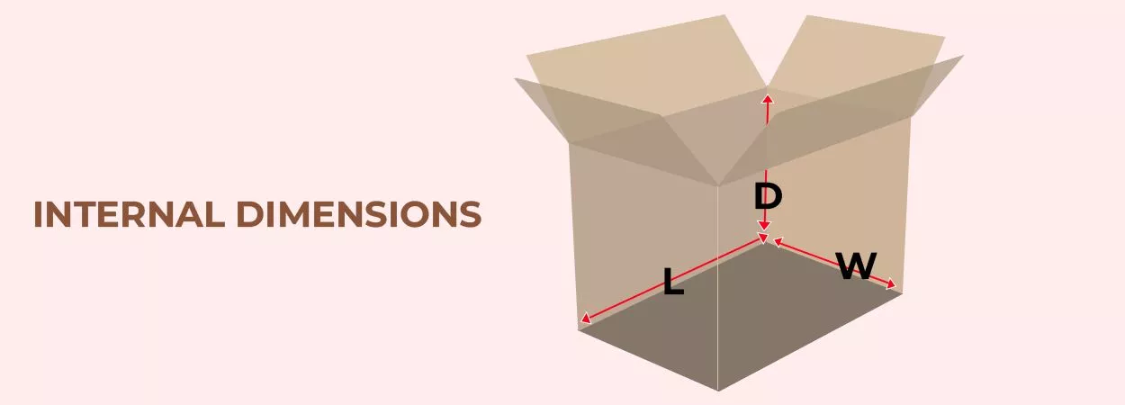 Know the Importance of Internal Dimensions